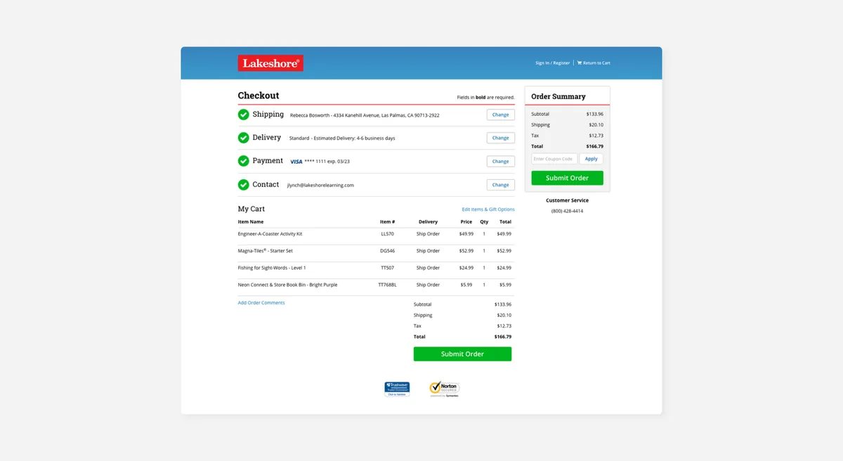 The checkout page: shipping, delivery, payment and contact steps each ticked off, the cart below, and an order summary with a Submit Order button.